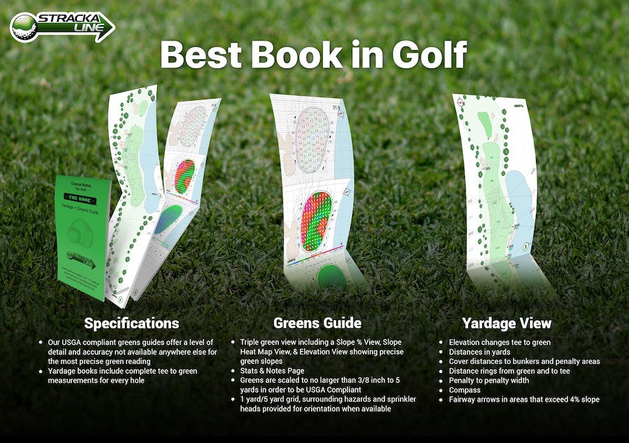 STRACKALINE Greens Guide & Yardage Books